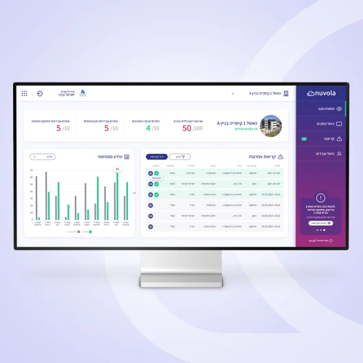 UI & UX Design for a Smart Management System for Nuvola - imark image