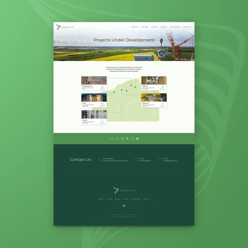Custom WordPress Website Design & Development for Zephyrus - imark image